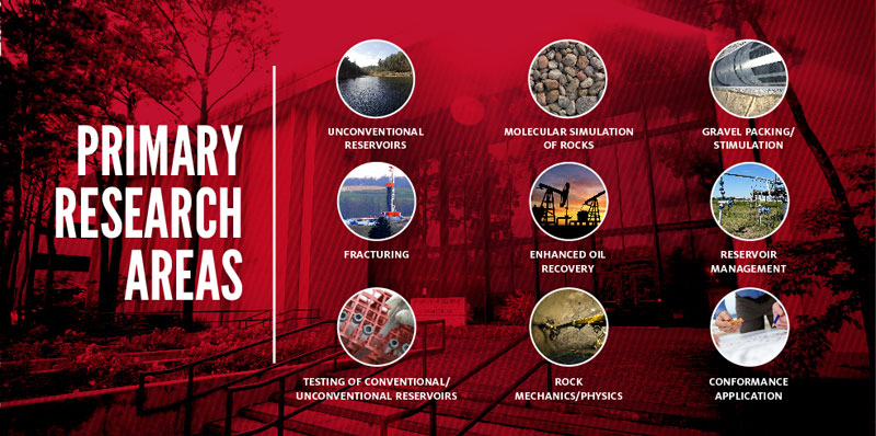 Primary Research Areas include unconventional reservoirs, fracturing, testing of conventional/unconventional reservoirs, molecular simulation of rocks, enhanced oil recovery, rock mechanics/physics, gravel packing/stimulation, reservoir management, conformance application